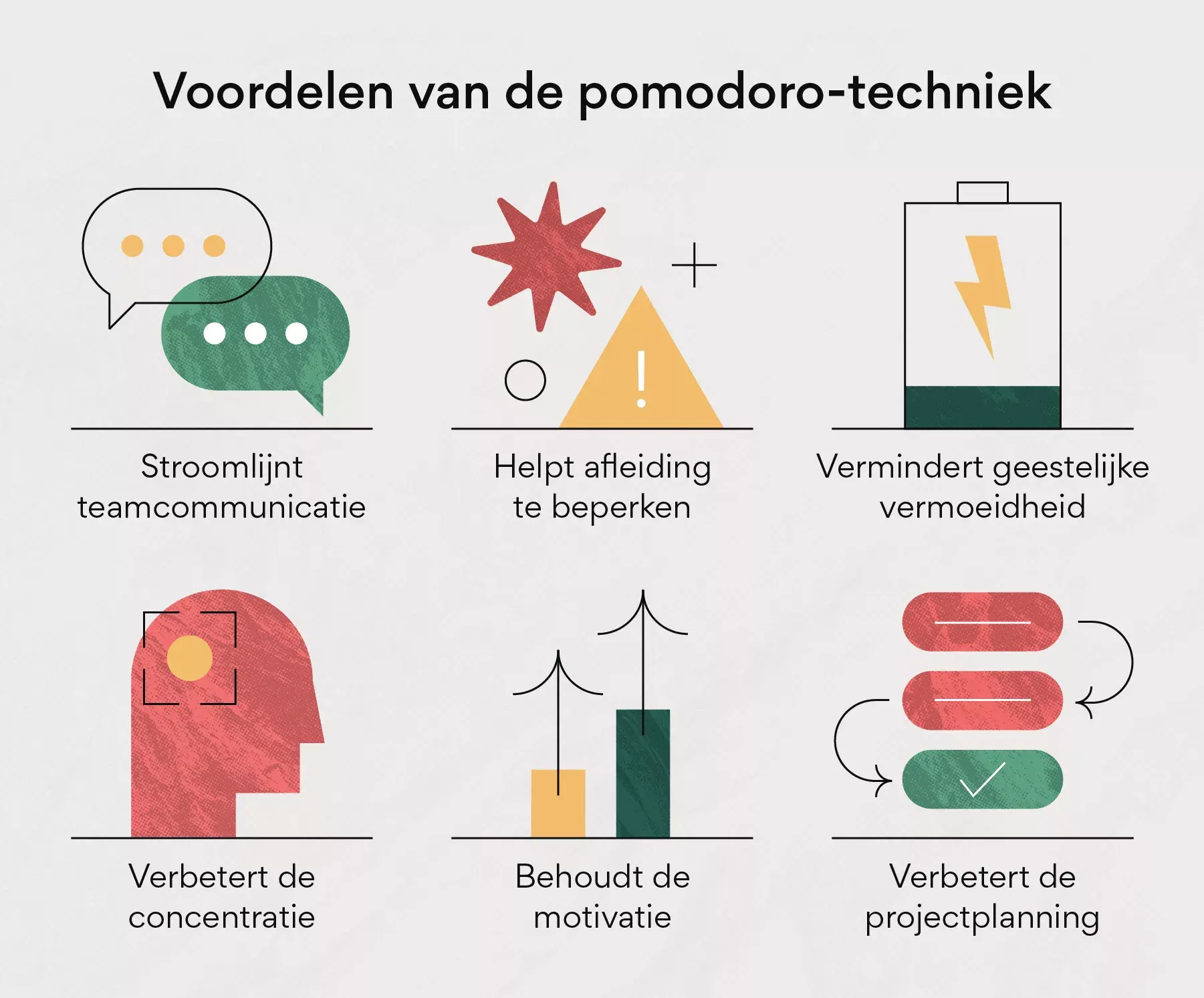 Voordelen van de pomodoro-techniek