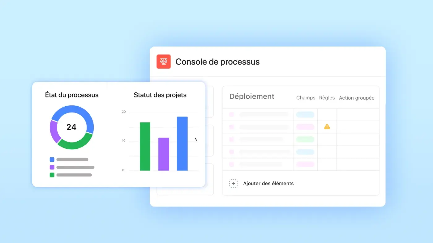 Workflows and automations slideshow