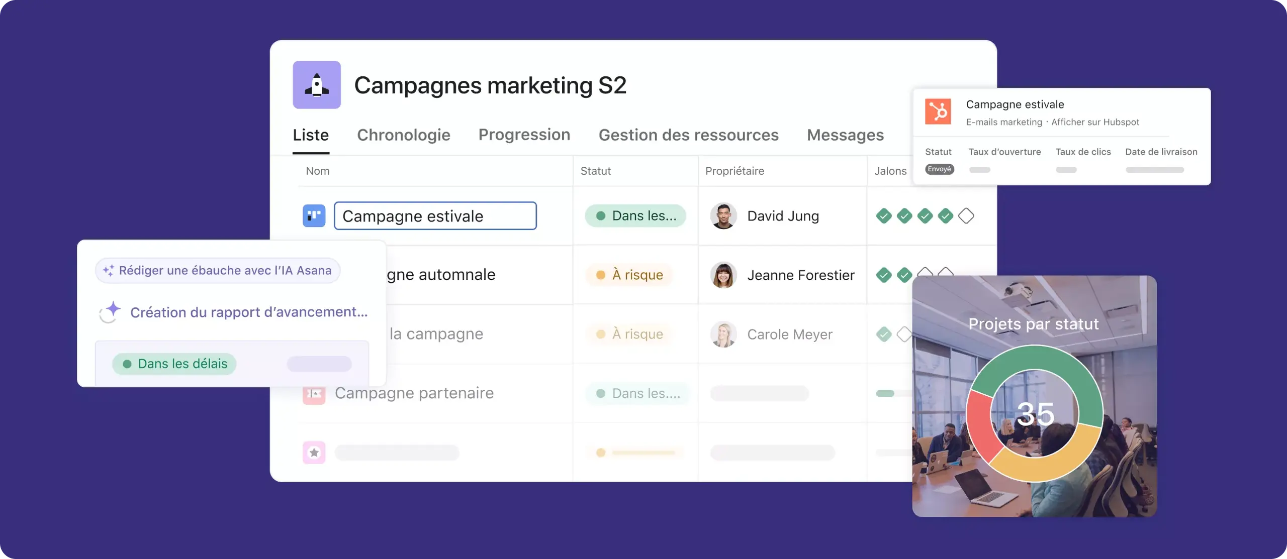 Gestion des campagnes marketing sur Asana - Image principale - Interface utilisateur produit 