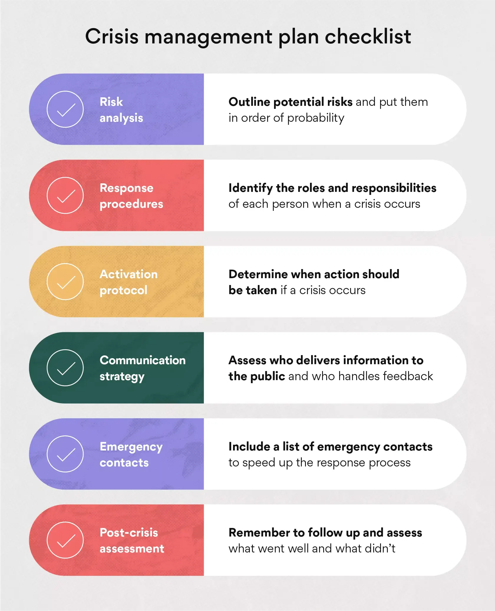 What Is A Crisis Management Plan Mental Health