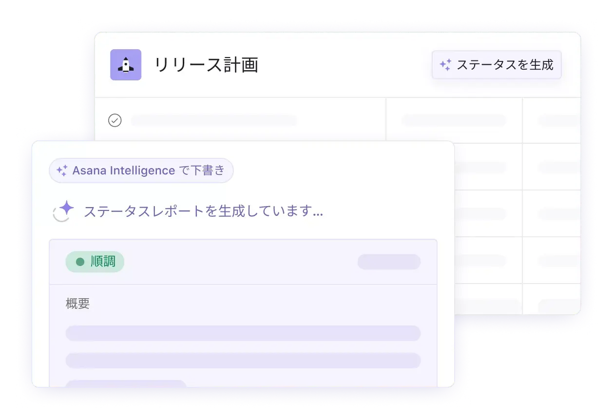 Asana Intelligence - ワーク & プロジェクトマネジメントを支える AI • Asana