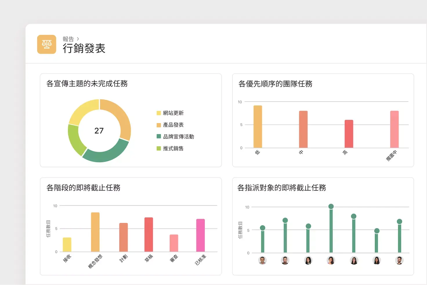 在 Asana 中管理宣傳活動