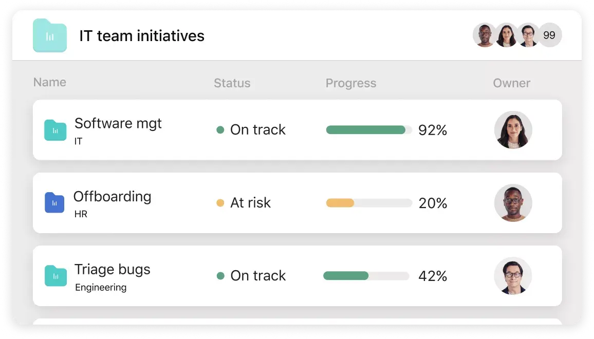 Image showing IT team initiatives