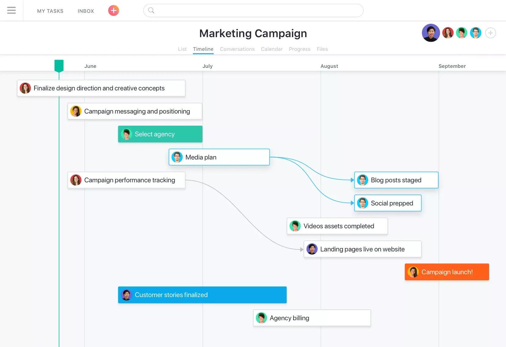 Interfaz de usuario de Asana de la campaña de marketing