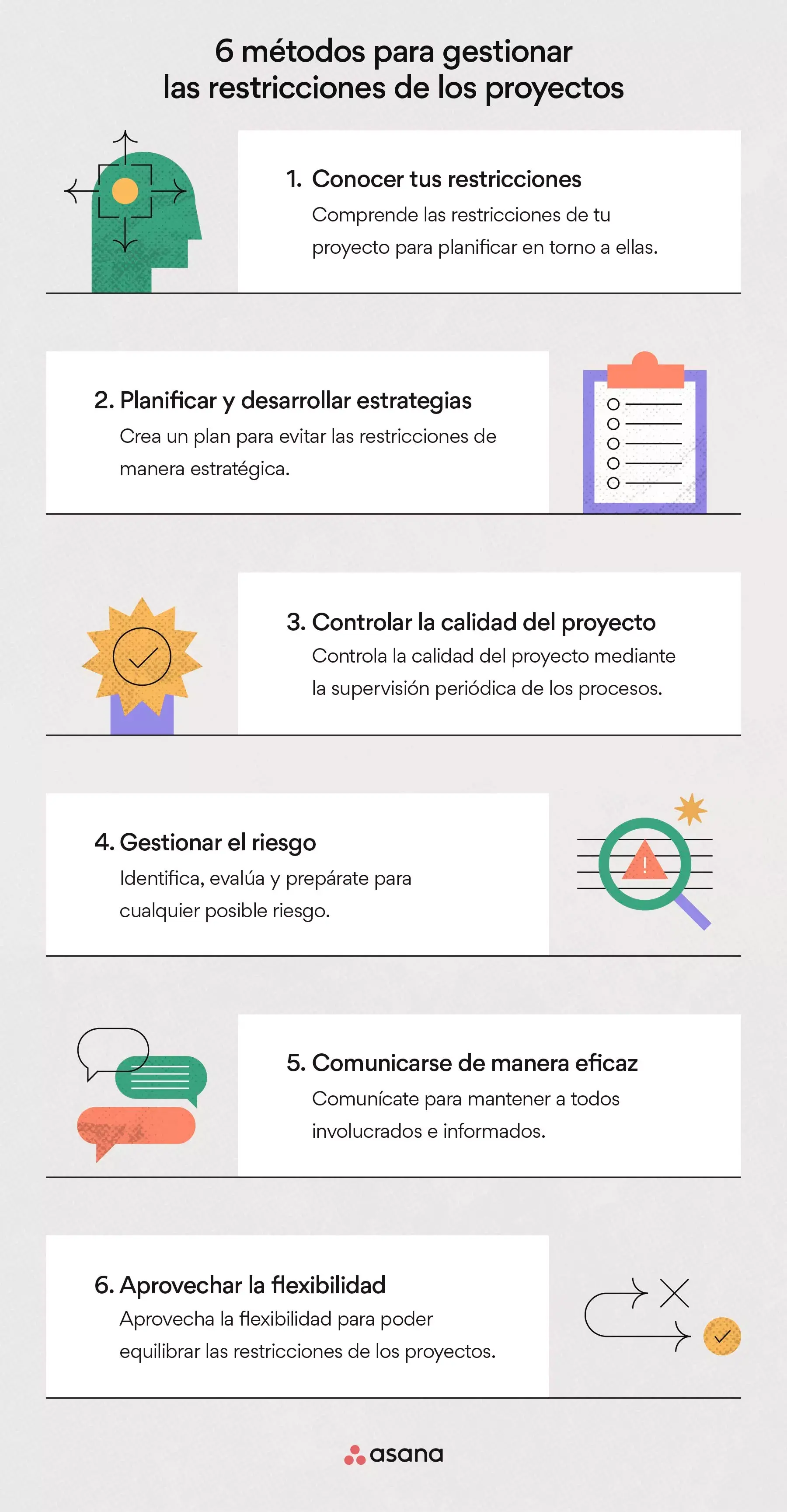 6 métodos para gestionar las restricciones de los proyectos