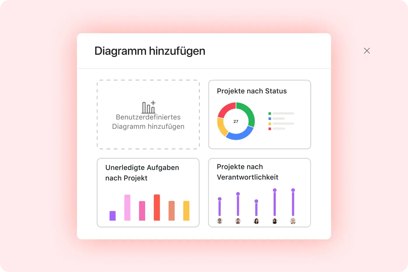 Dashboard erstellen – Symbol