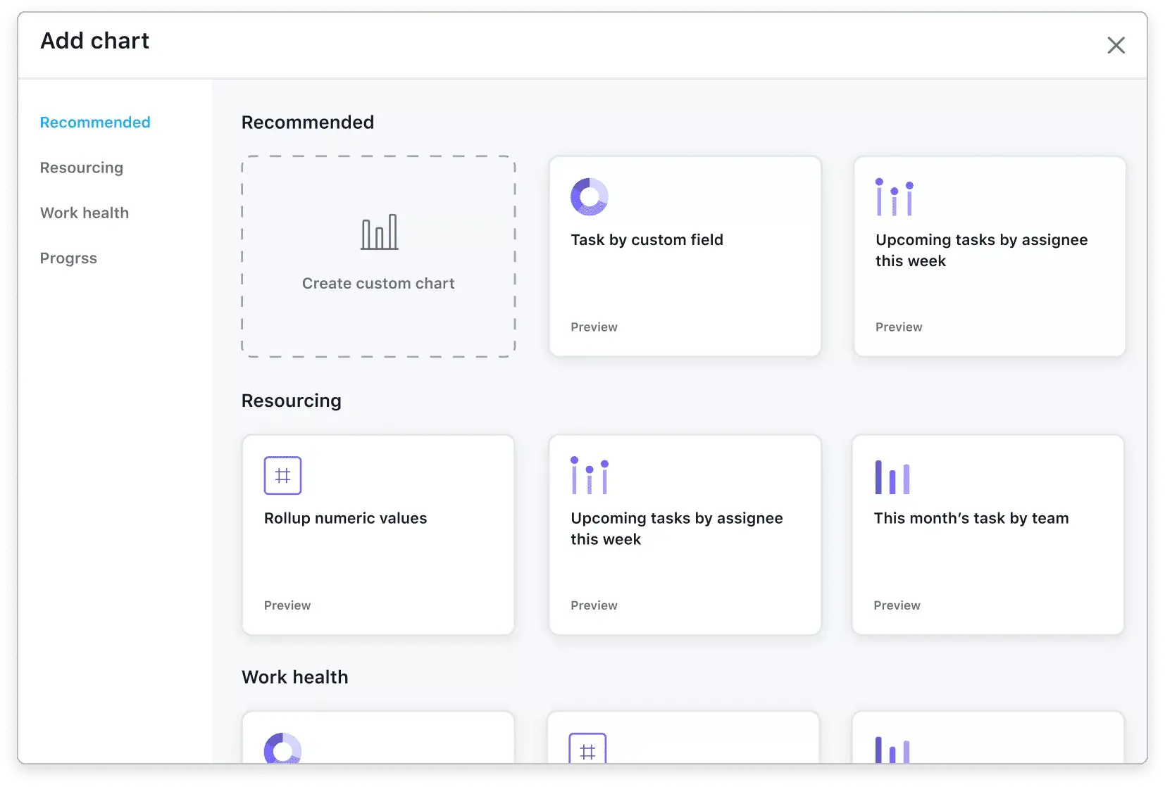 Las plantillas listas para usar de los informes universales en Asana cuentan con una opción extra que permite elegir los gráficos