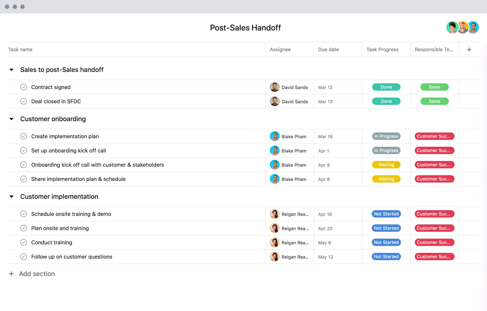 Free Post Sales Handoff Template 2023 • Asana
