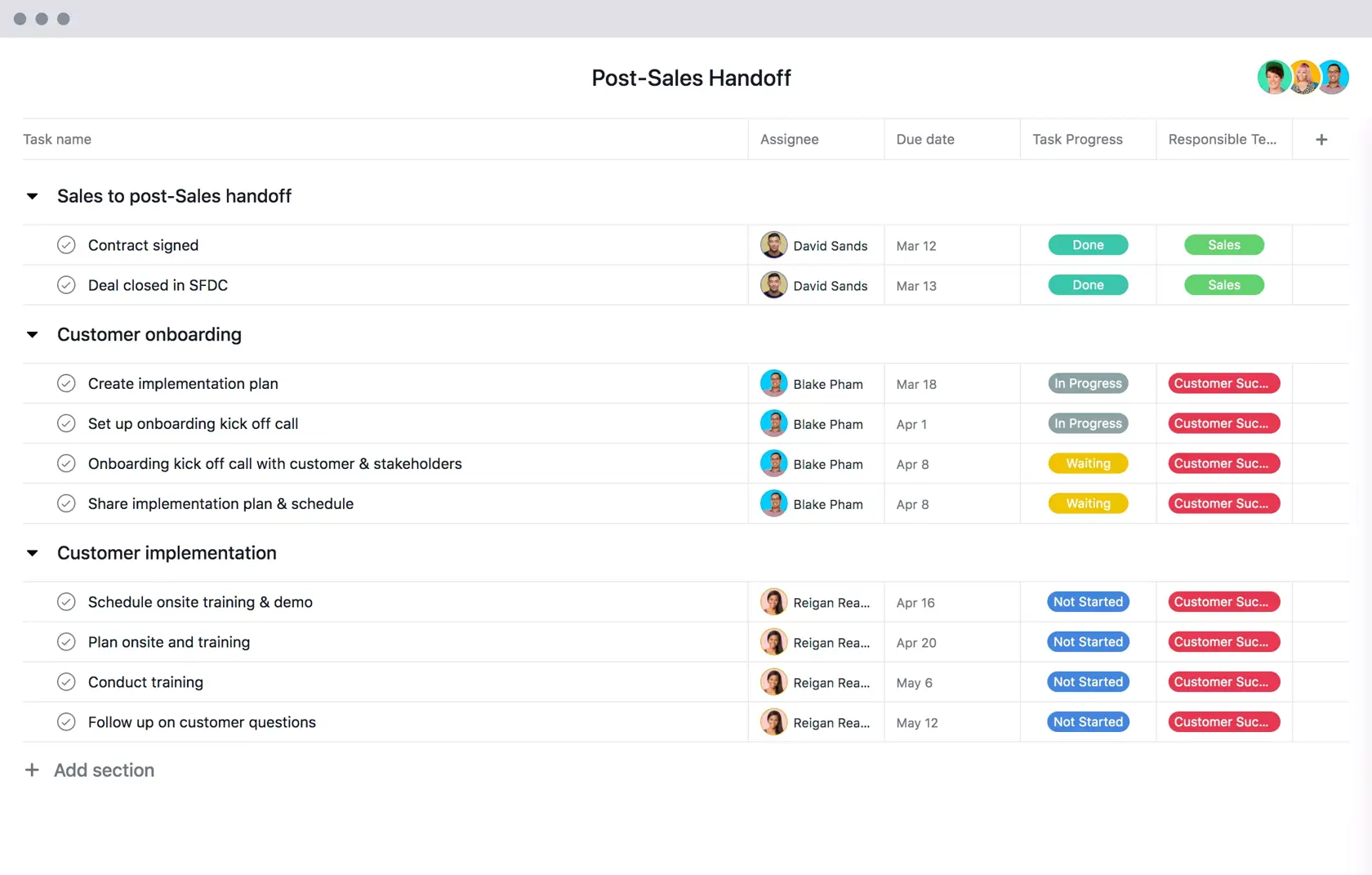 [Old product ui] Post-sales handoff template in Asana, spreadsheet-style project view (List)