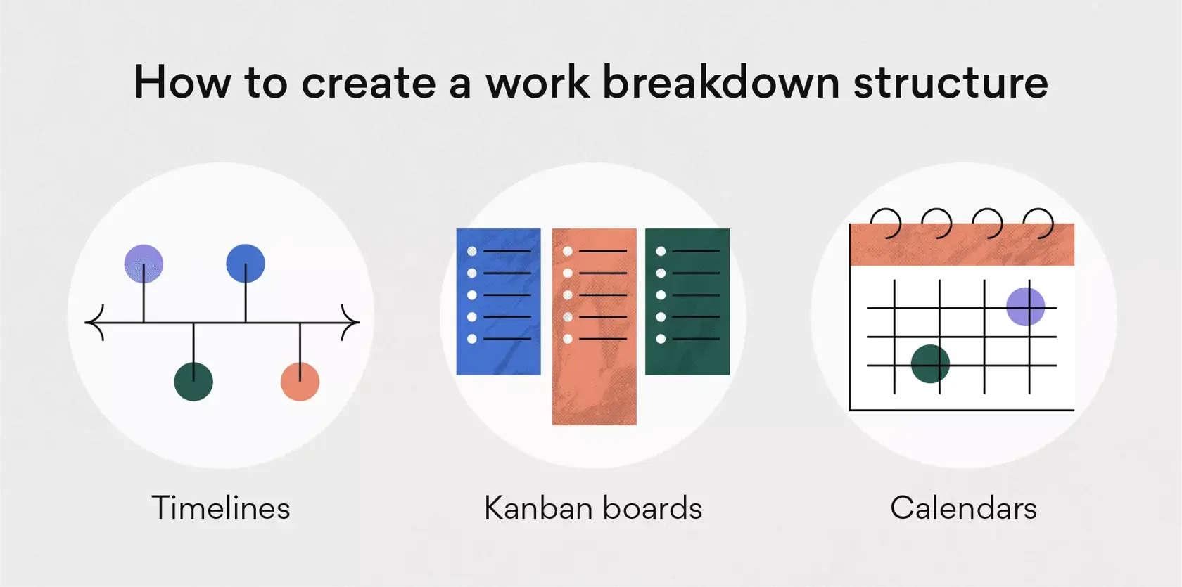How to create a work breakdown structure