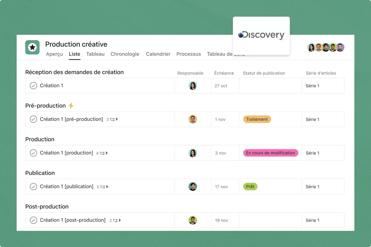 Discovery Inc organise son processus de production créative sur Asana