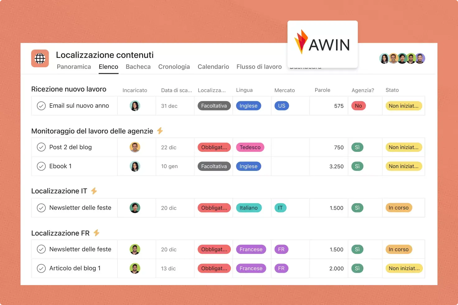 Awin usa Asana per il suo flusso di lavoro relativo alla localizzazione automatizzata