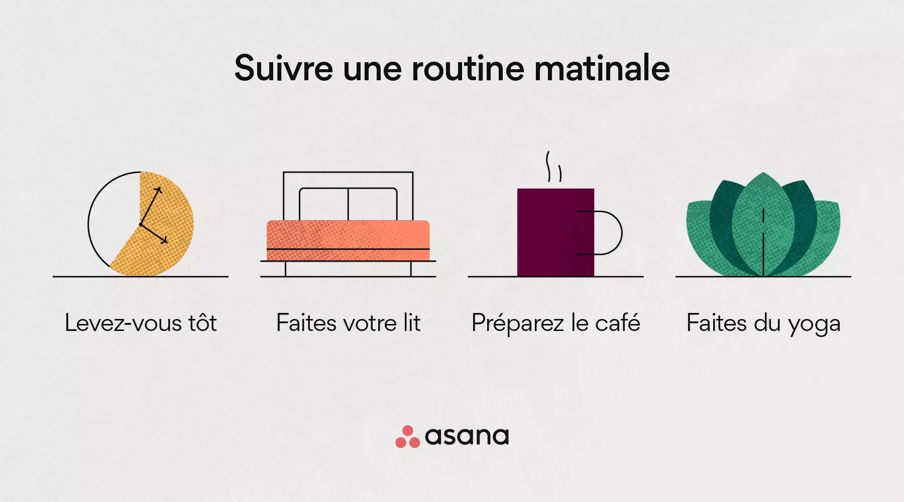 Suivez une routine matinale