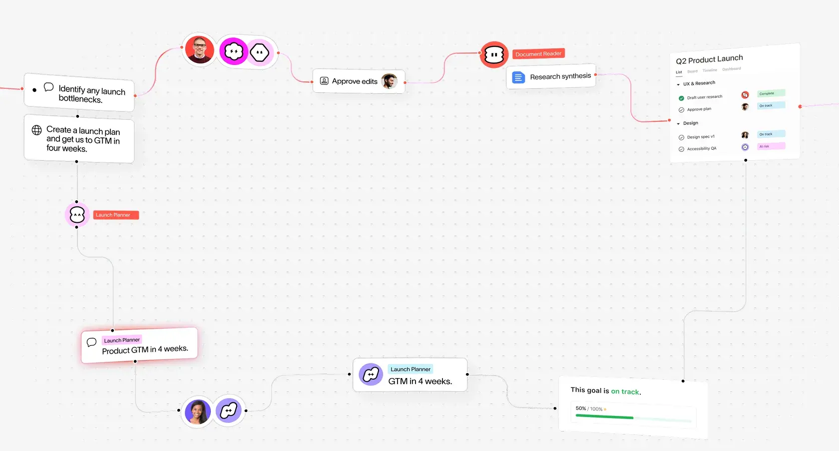 June 4 homepage Dynamic