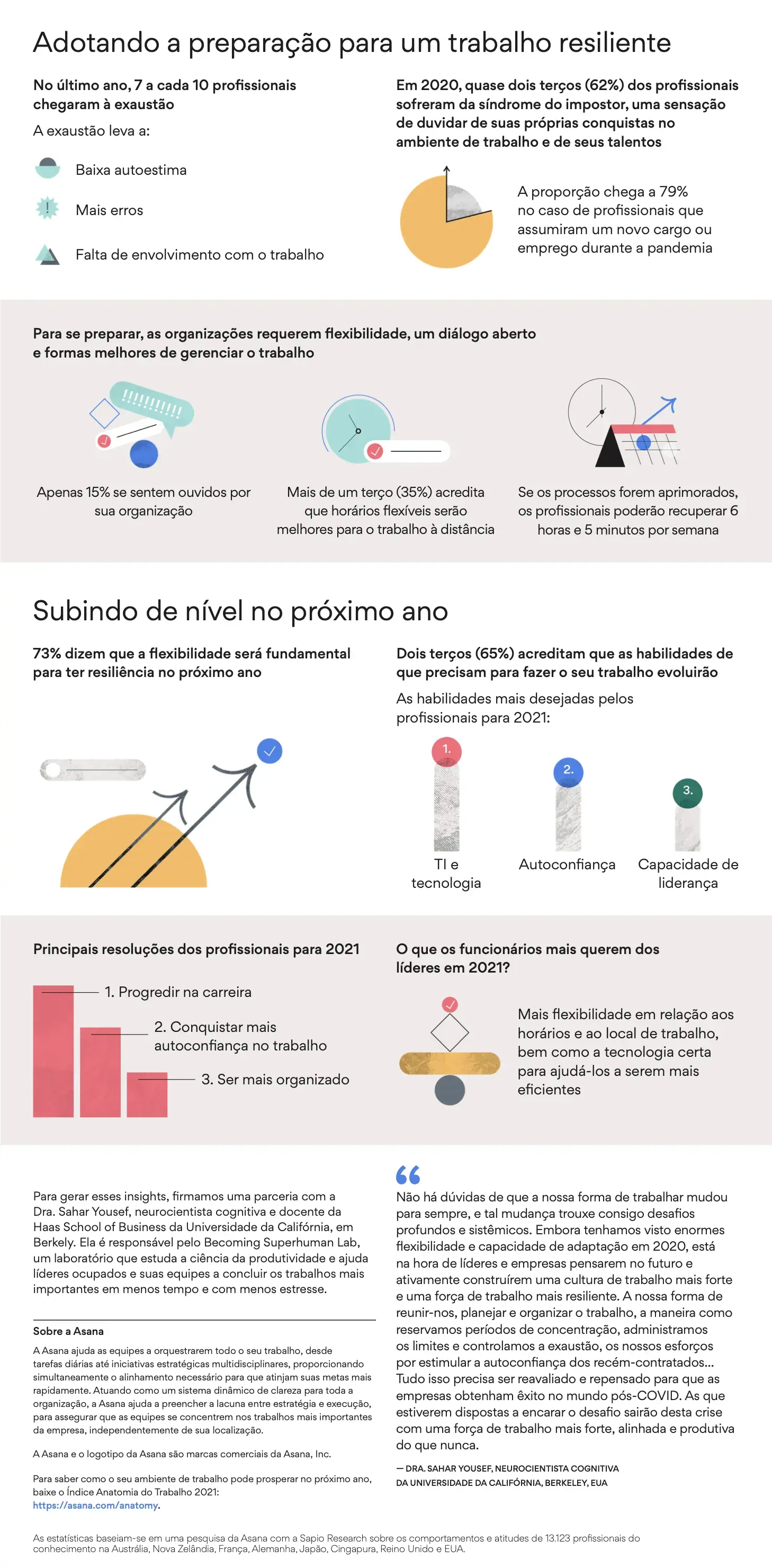 Overcoming disruption in a distributed world (Image 2)