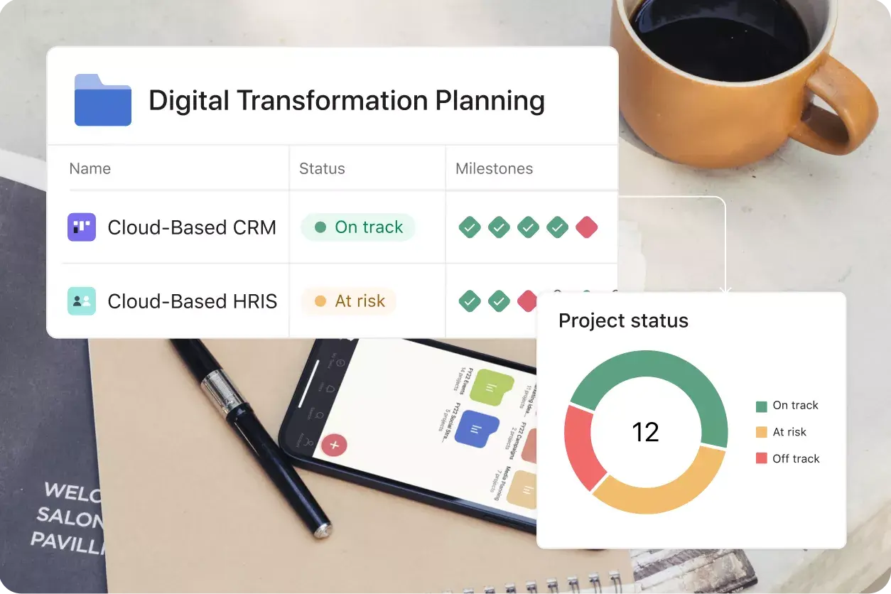 Project status report: Abstracted product UI