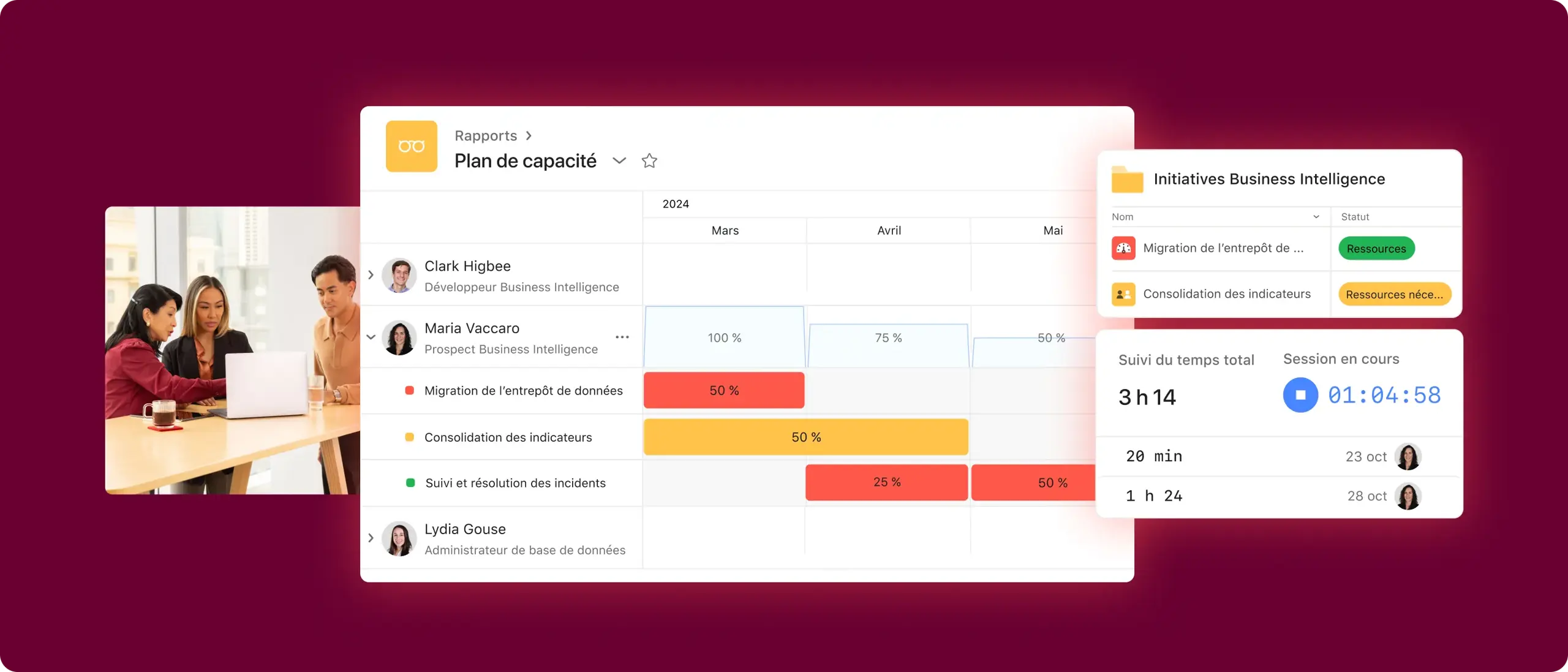 Exemple de l’interface utilisateur produit de la planification des ressources sur Asana