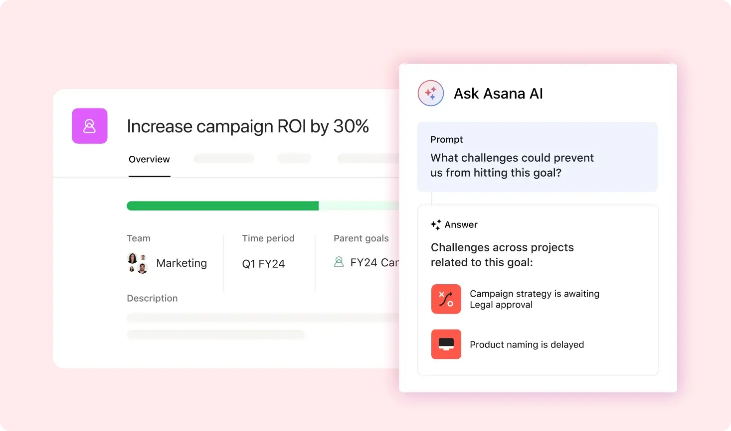 UI produk Asana menampilkan Asana Intelligence yang menanggapi pertanyaan "Apa tantangan yang menghalangi kita untuk mencapai gol proyek"