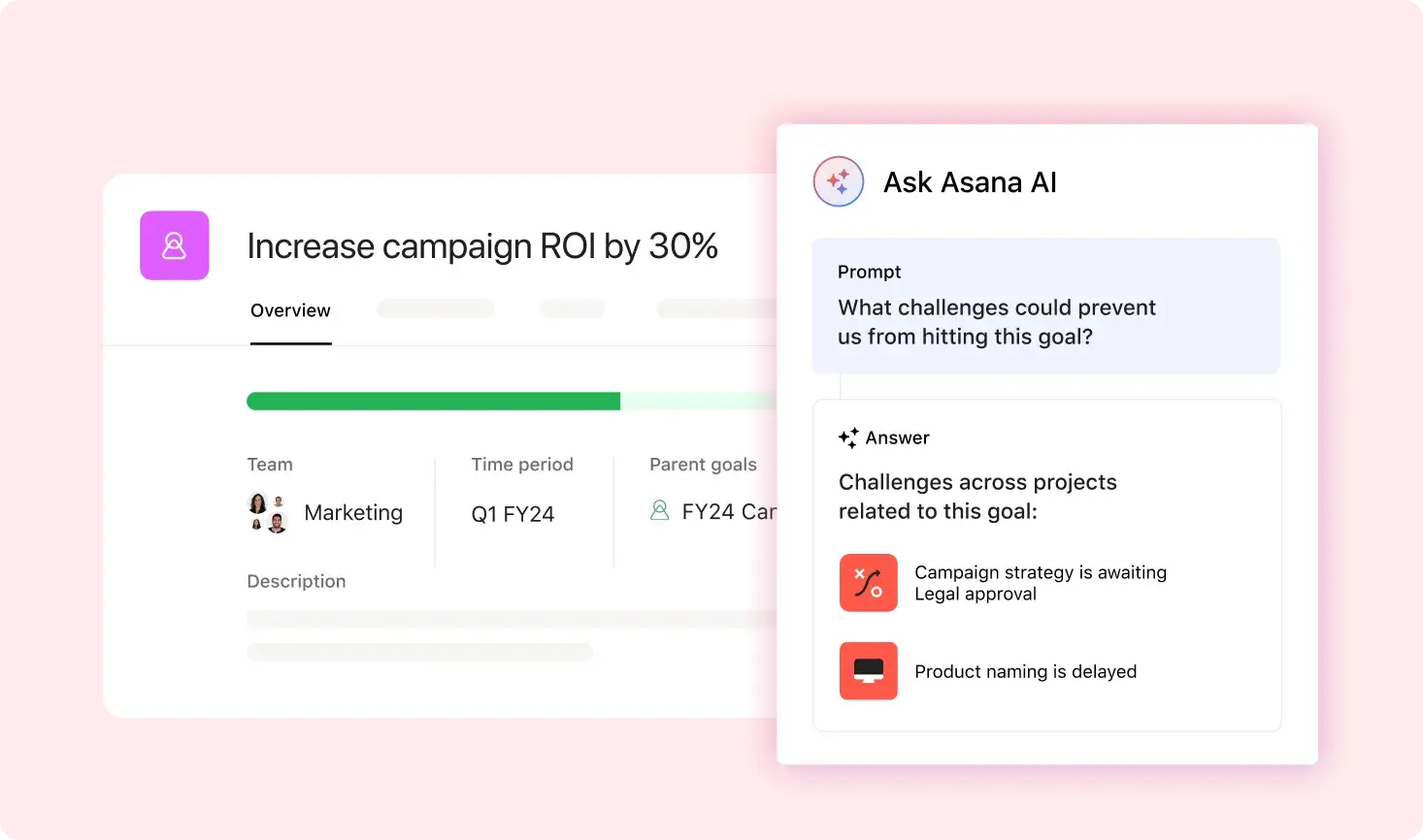 Asana-product-UI die weergeeft hoe Asana Intelligence reageert op de prompt "Welke uitdagingen kunnen voorkomen dat we een projectdoel bereiken"