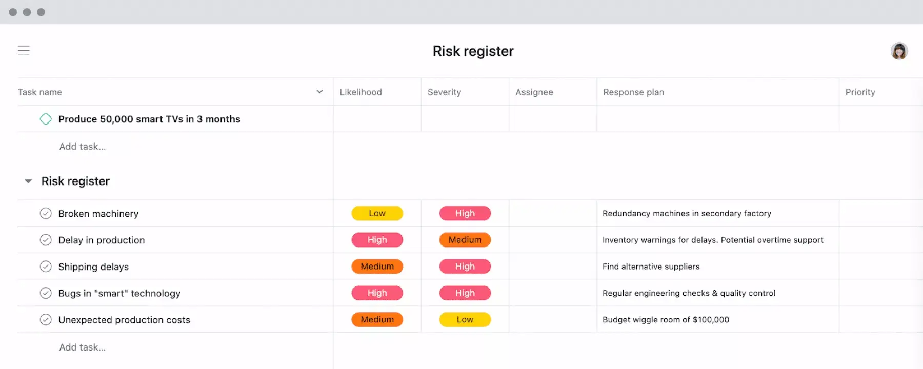 [舊產品 UI] 附帶嚴重程度範例的專案風險管理風險管控表 (清單)