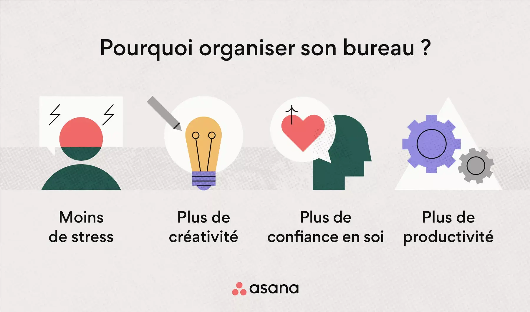 [Illustration intégrée] Les bonnes raisons d’optimiser son espace de travail (infographie)