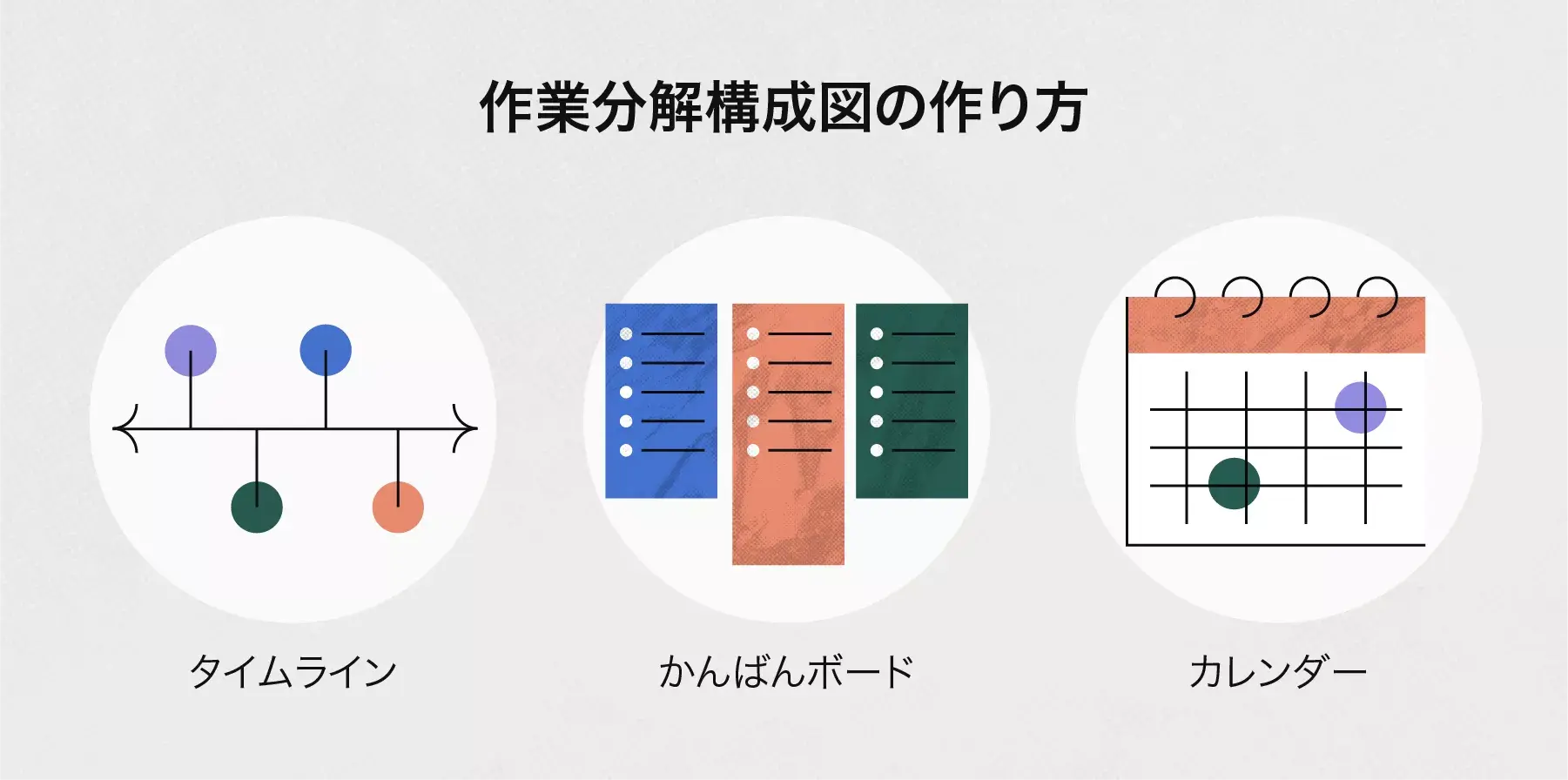 作業分解構成図の作り方