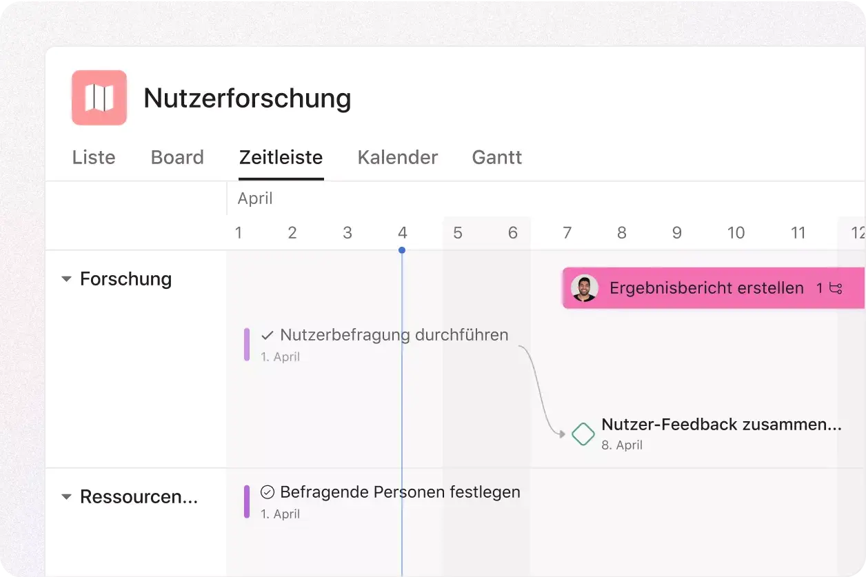 Produkt-UI der Zeitleiste in Asana