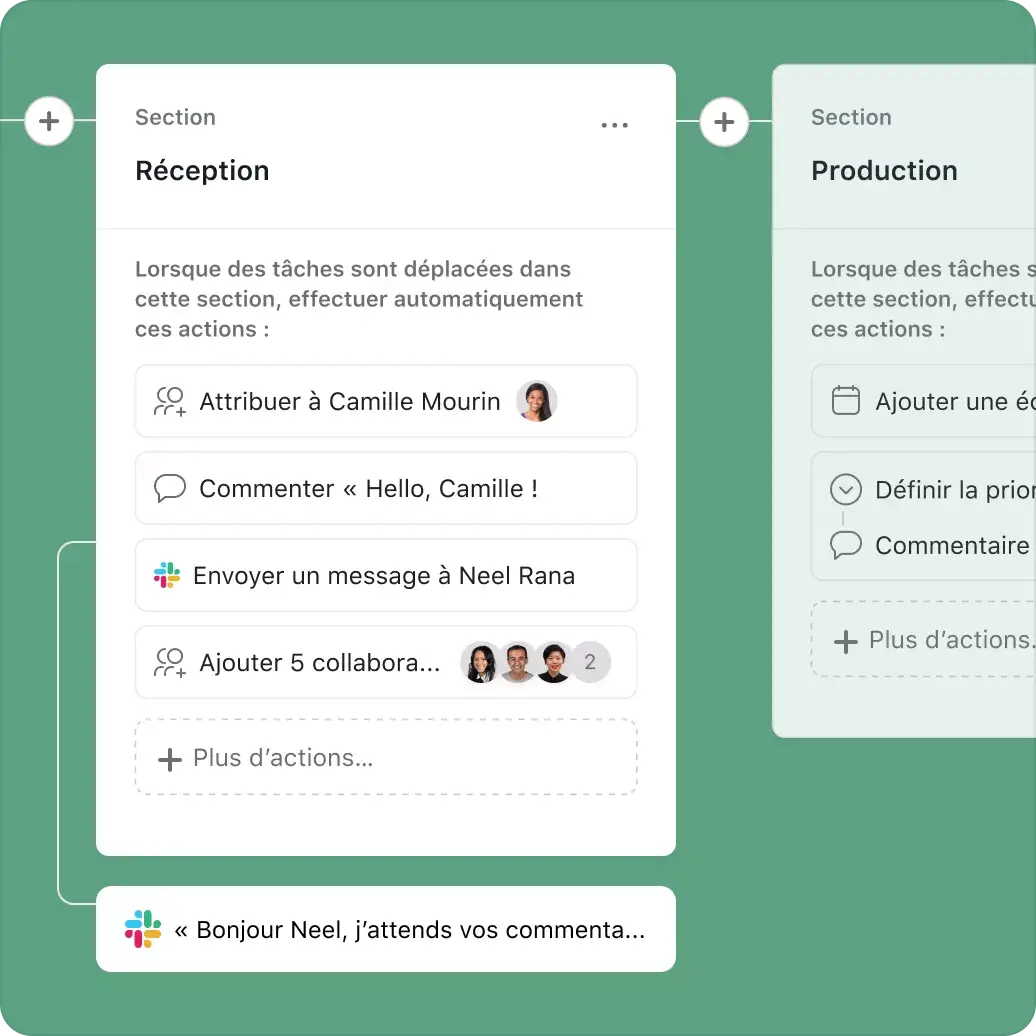 Maximisez l’impact de votre travail : concentrez-vous sur l’essentiel grâce au générateur de processus d’Asana