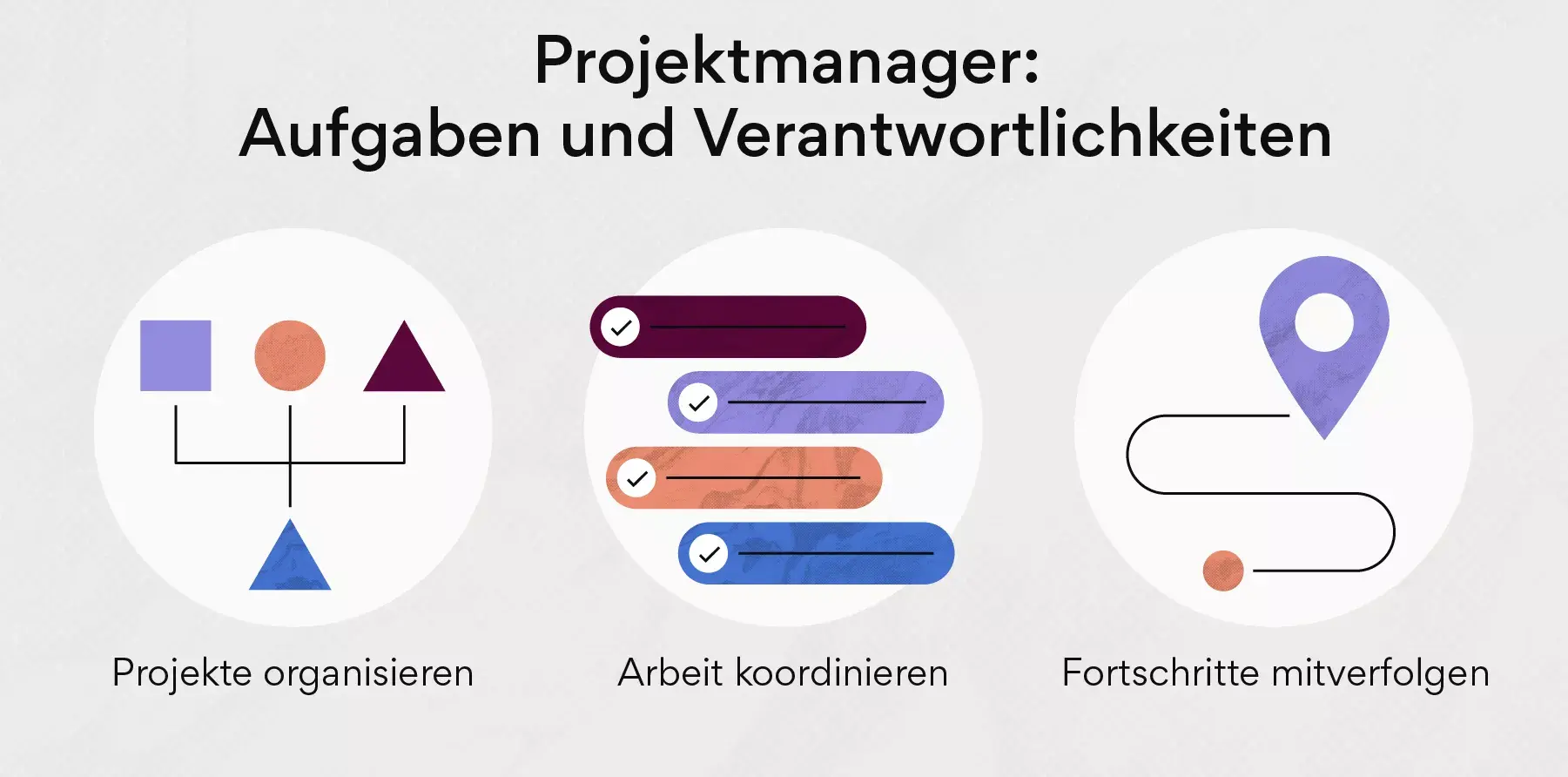 Projektmanager: Aufgaben und Verantwortlichkeiten