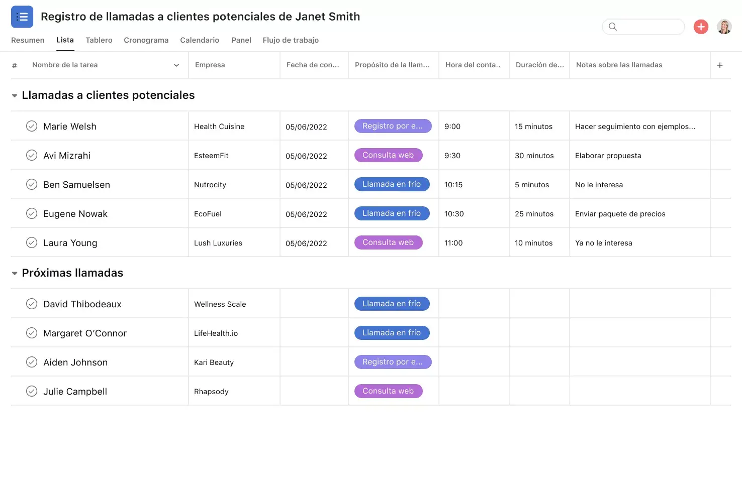 [Interfaz de usuario del producto] Proyecto de registro de llamadas en Asana, vista del proyecto en formato de hoja de cálculo (Lista)