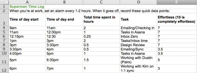 Spreadsheet for Superman Time