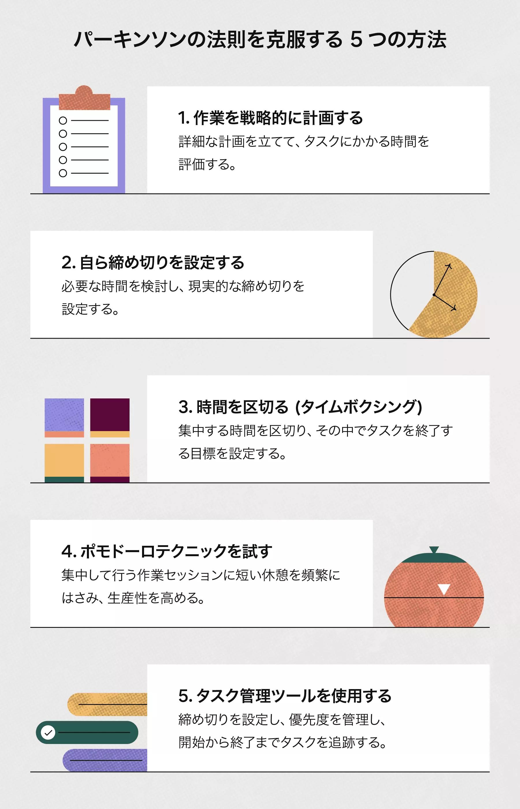 パーキンソンの法則 Amazon.com: パーキンソンの法則 (至誠堂選書): 9784795319127