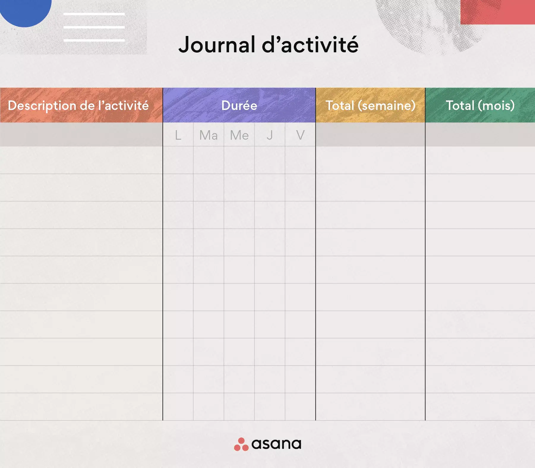 Modèle de journal d’activité