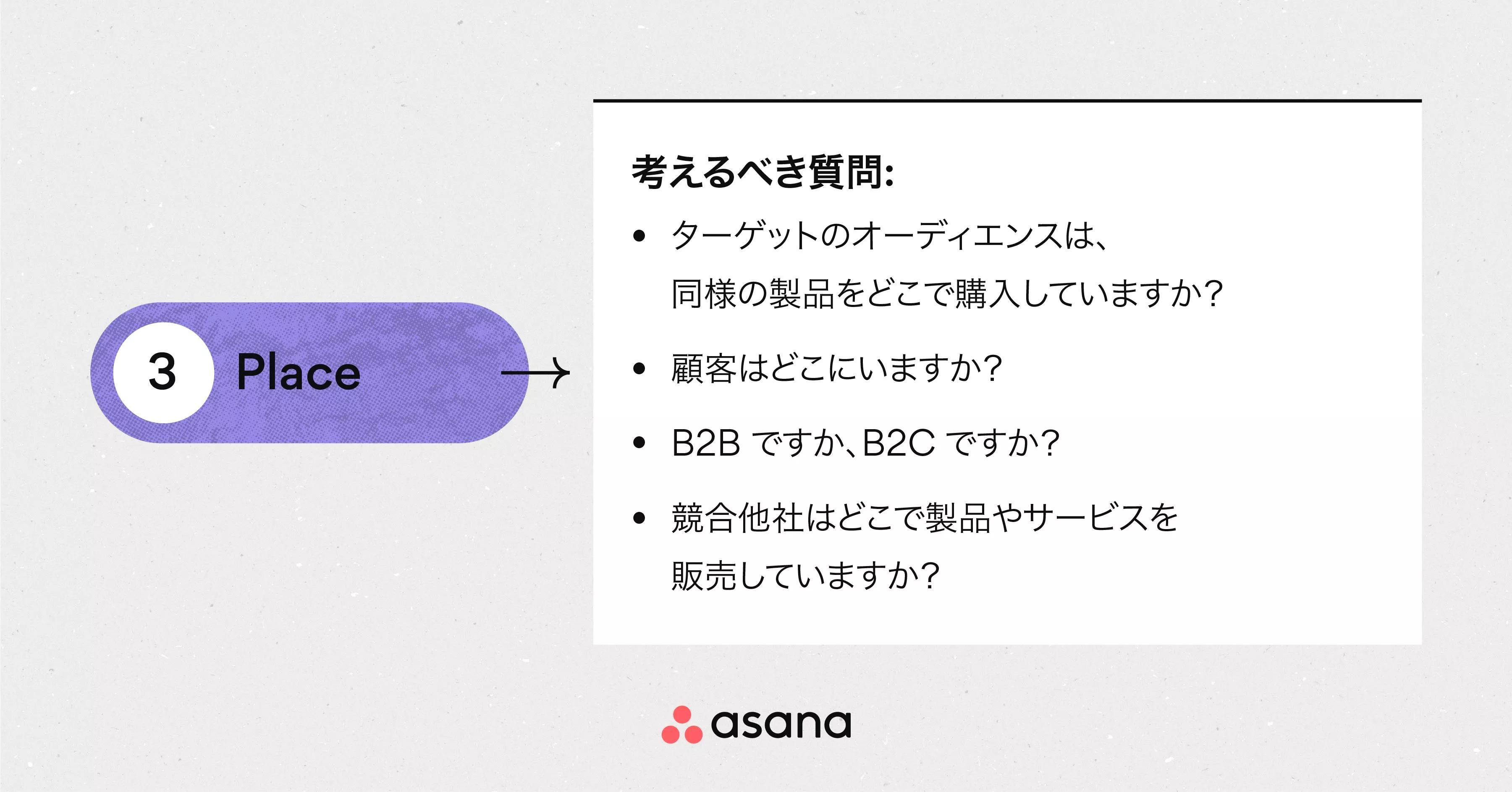 マーケティングの 4P とは: 完璧なマーケティングミックスに