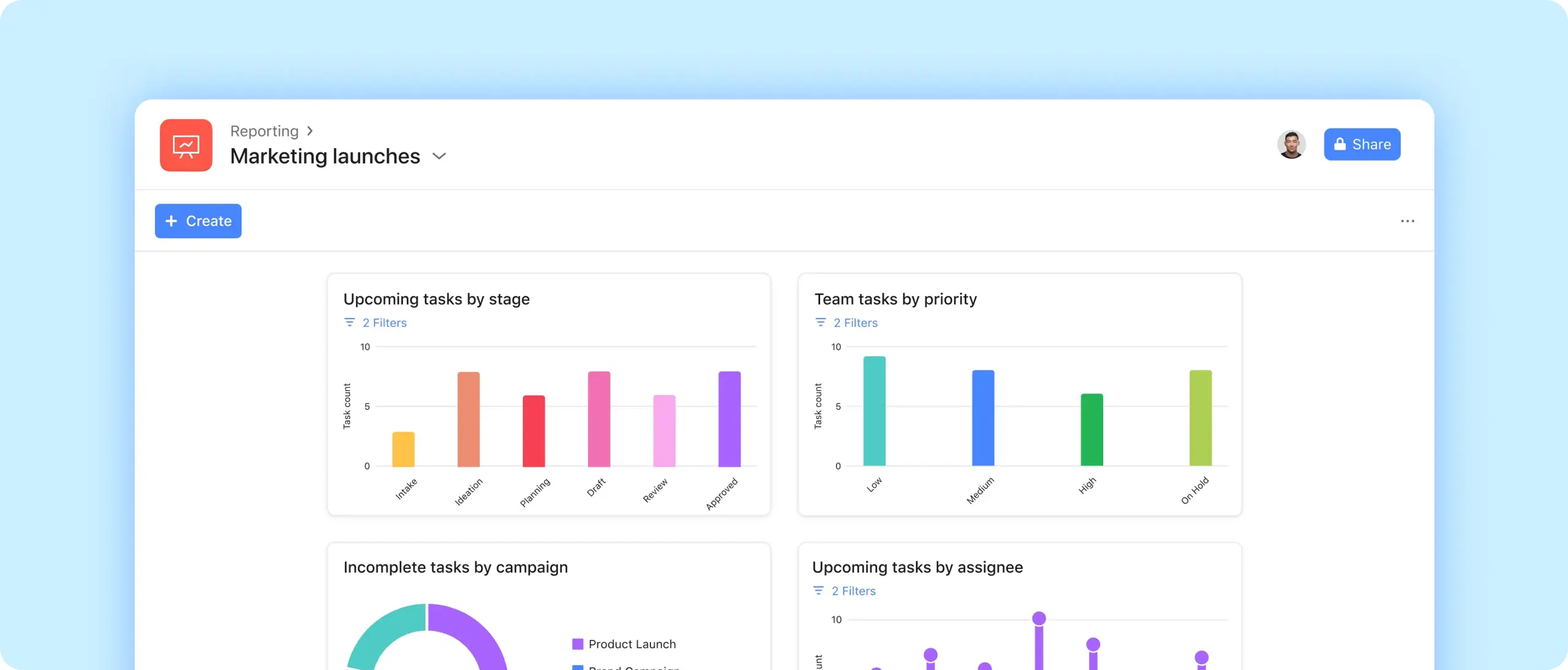 Web features - Reporting dashboards header image