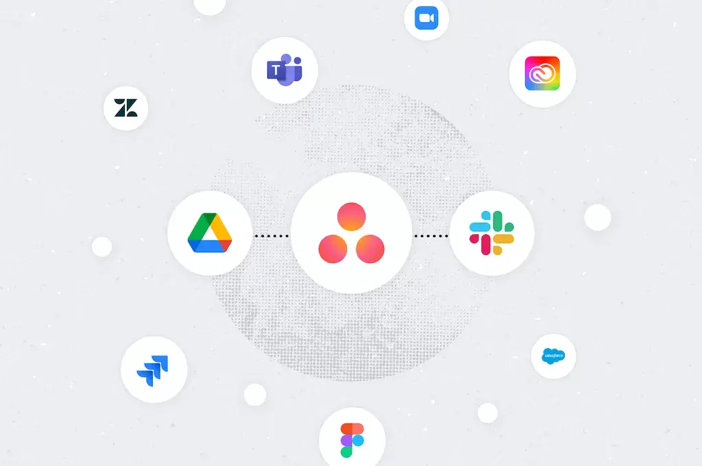 Connecting the world’s teams with clarity: Introducing Asana Partners article banner image
