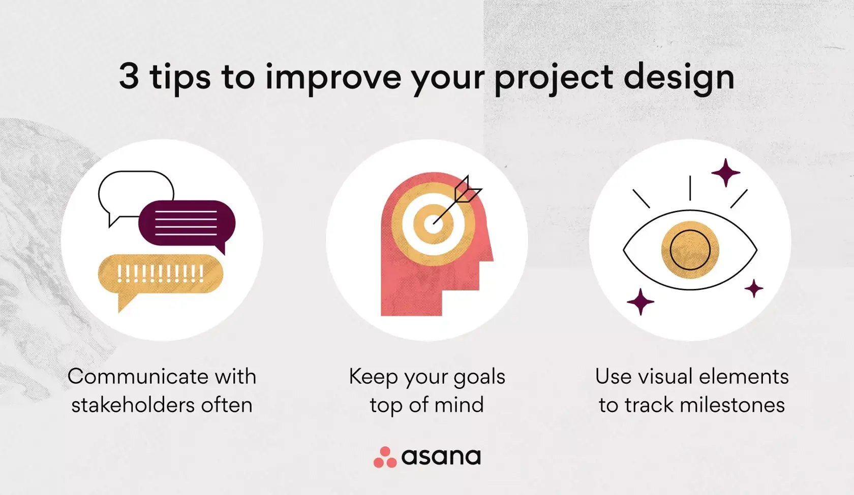 What is project design 7 steps with expert tips 2023 asana