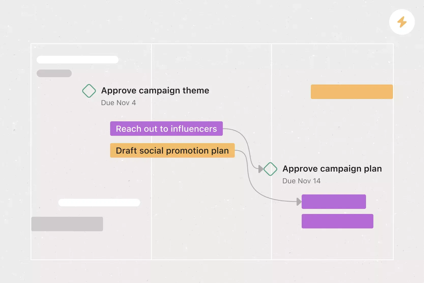 [Templates] Campaign management plan template banner image