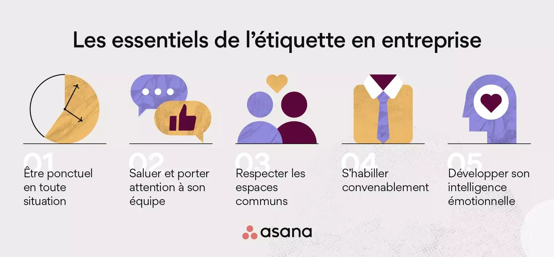 Les essentiels de l’étiquette en entreprise