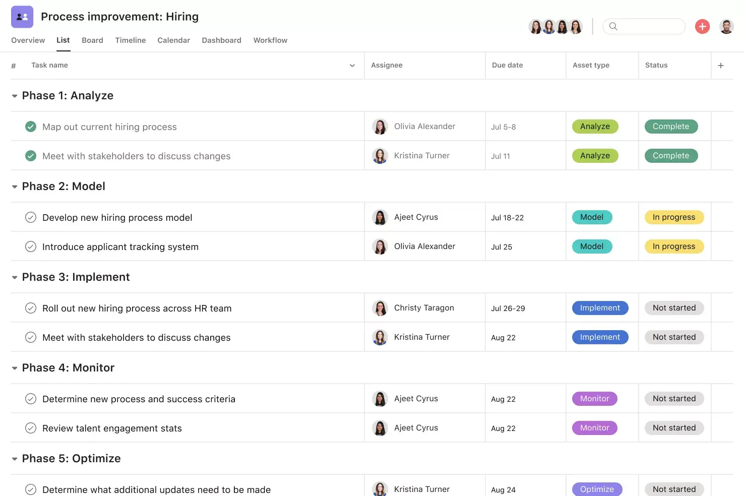 [Product UI] business process management, process improvement project in Asana, spreasheet-style project view (list)