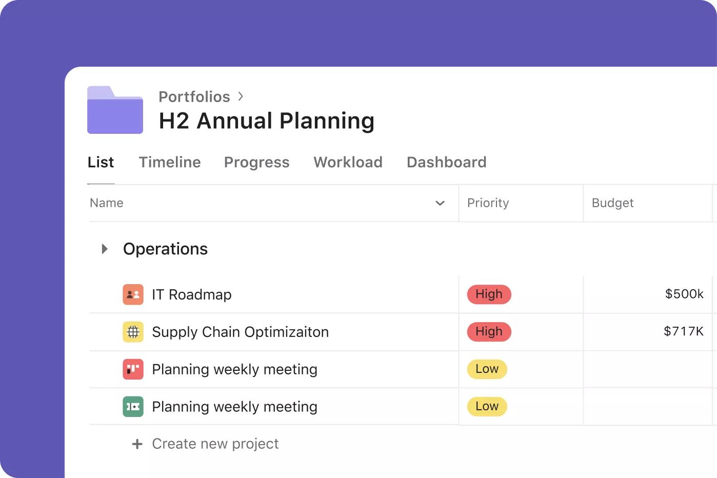 Jaarlijkse planning