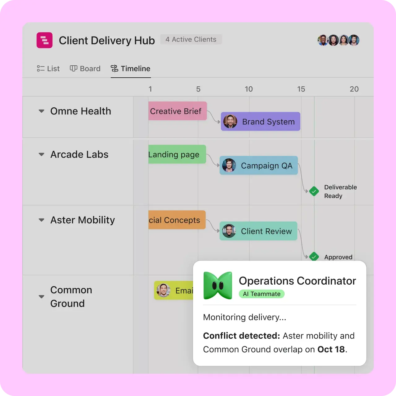 [Industry - Agency] Deadline management (image)