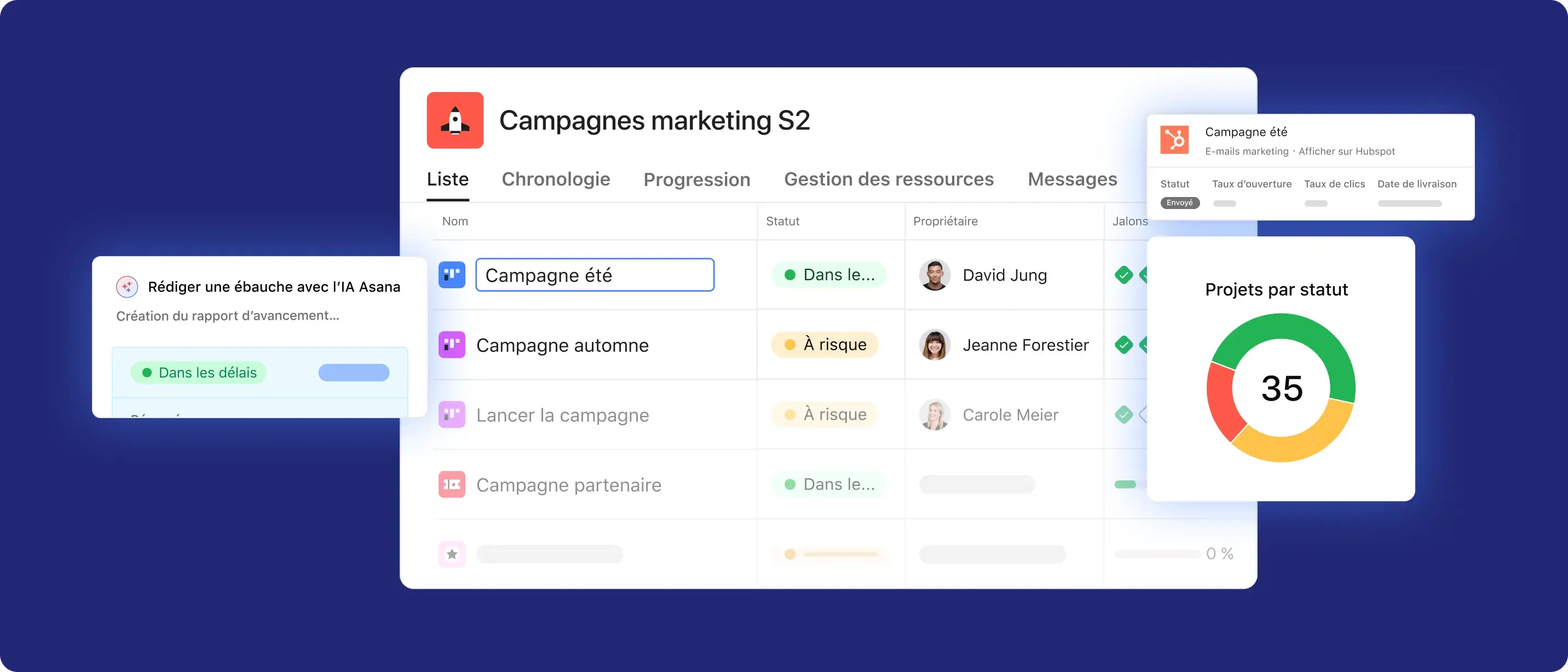 Campaign management with Asana