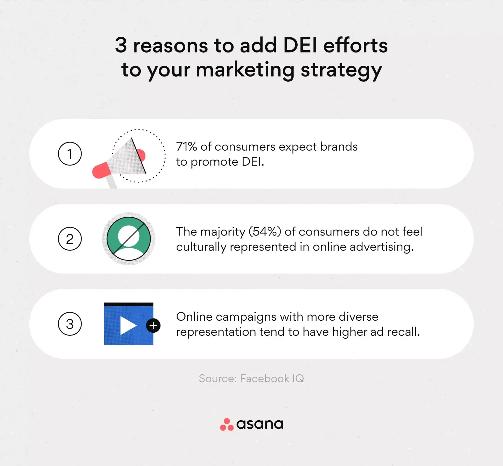 [Inline illustration] 3 reasons to add DEI efforts to your marketing strategy (infographic)
