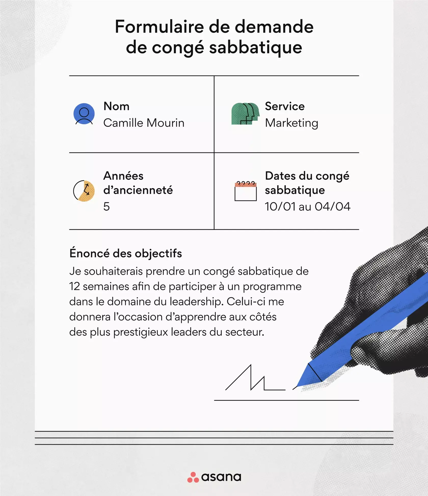 Comment Planifier Votre Congé Sabbatique – ZUAC