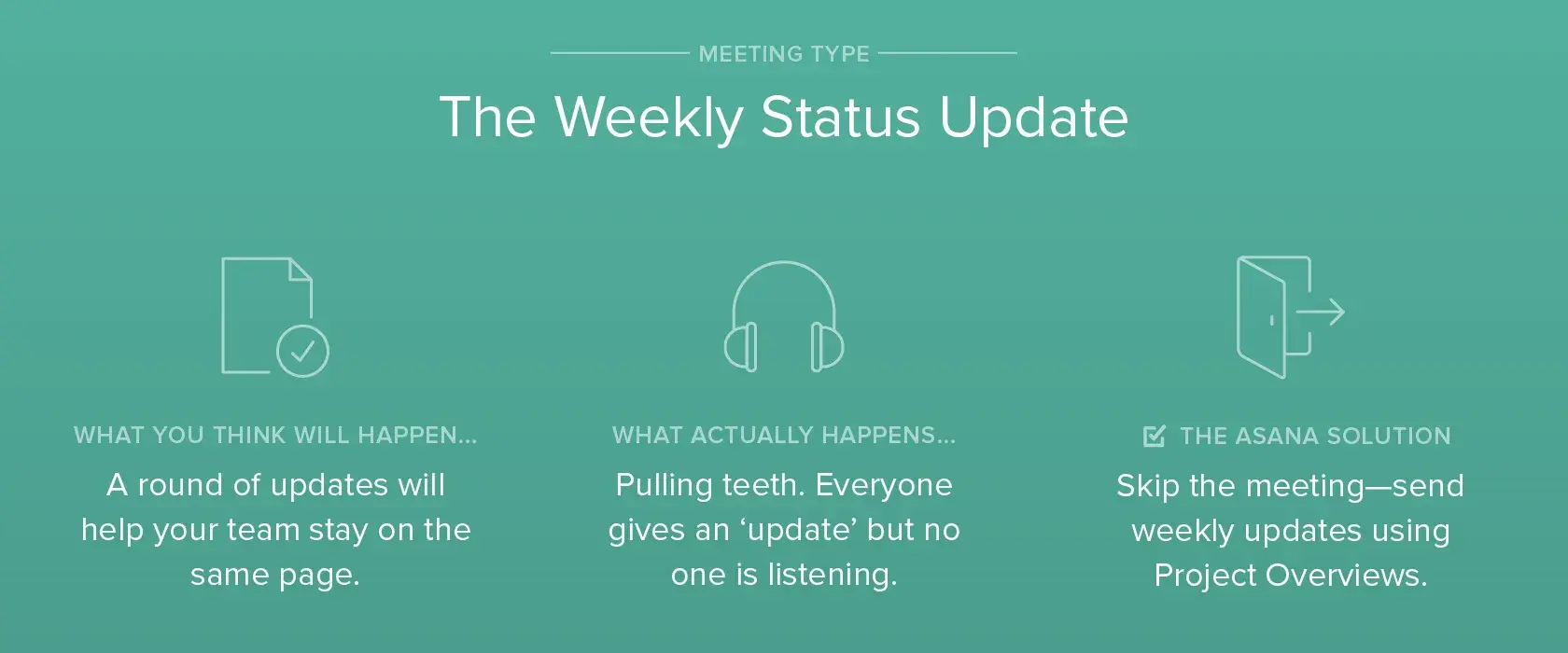 The weekly status update