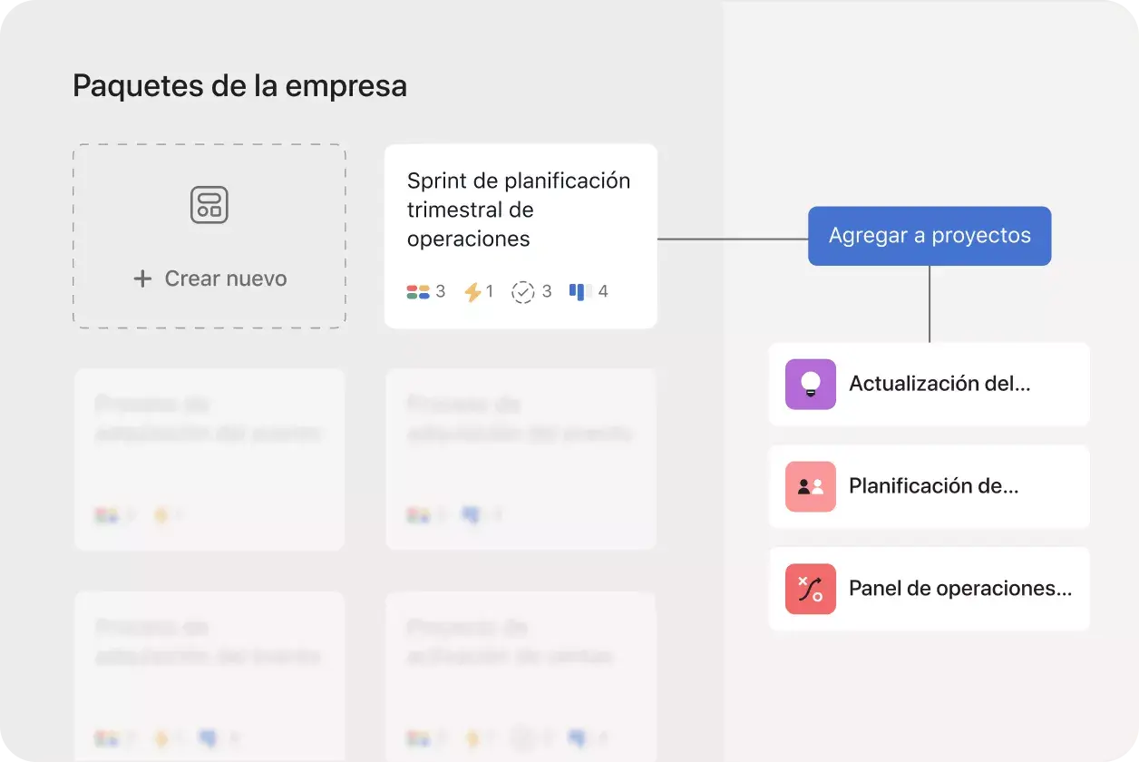 Imagen del producto sobre cómo adaptarse de forma sencilla con los paquetes 