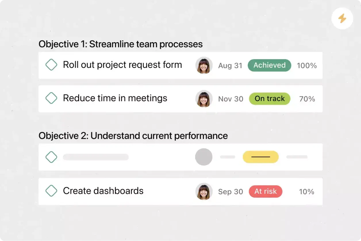 Interface de usuário do produto Asana: agilize os processos da equipe