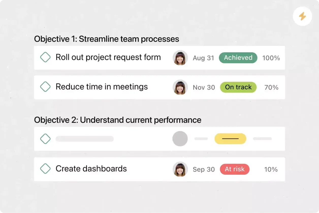 Semplificazione dei processi del team, interfaccia del prodotto Asana