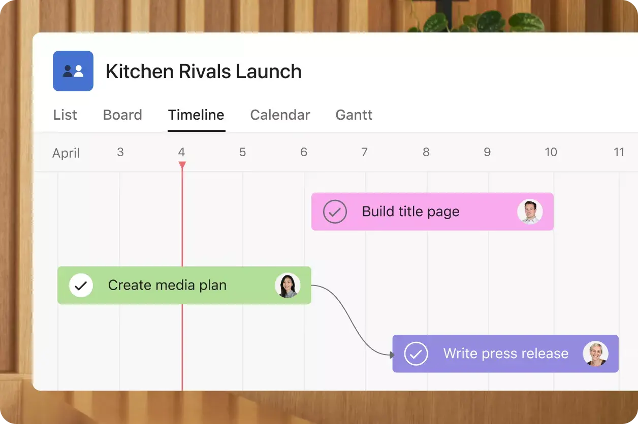 Lançamento da Kitchen Rivals: interface de usuário do produto extraída da Asana